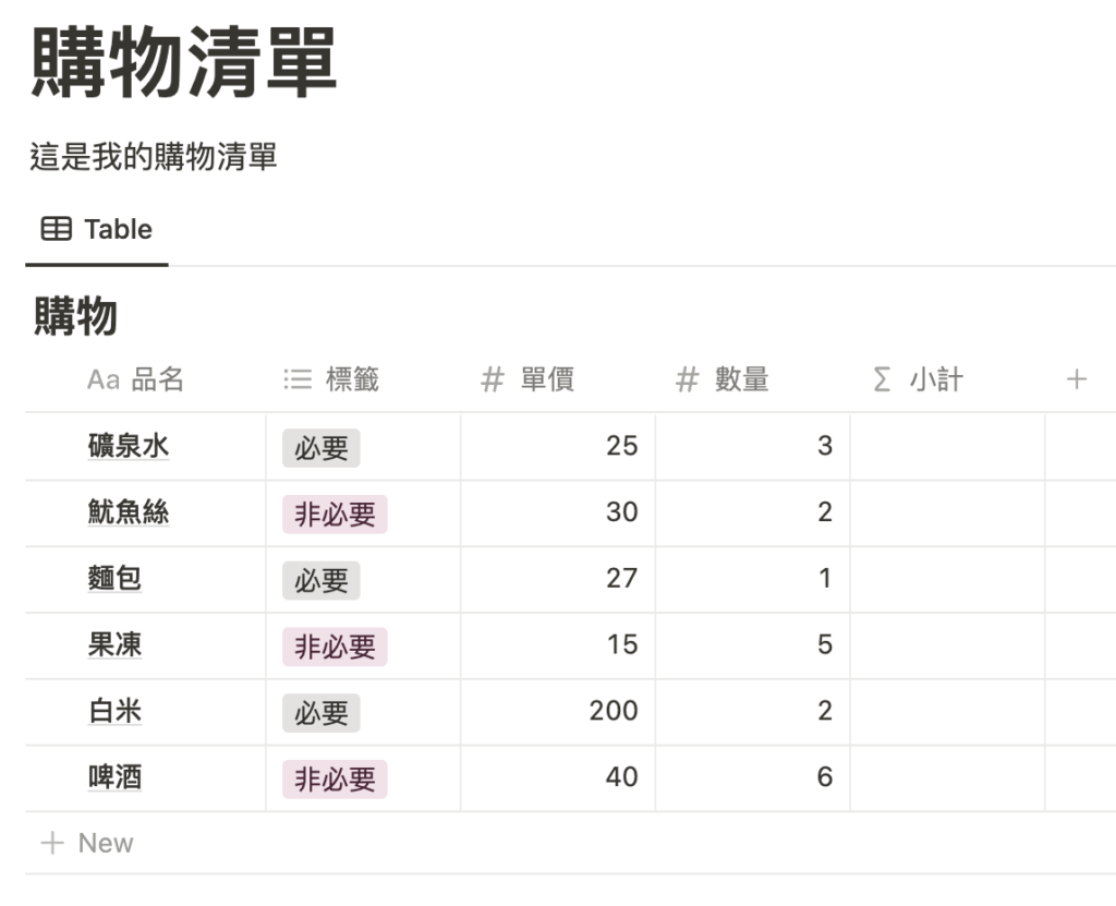 （ Notion101 ）欄位都搞定了，讓我們輸入 5 筆資料，小計稍後說明。