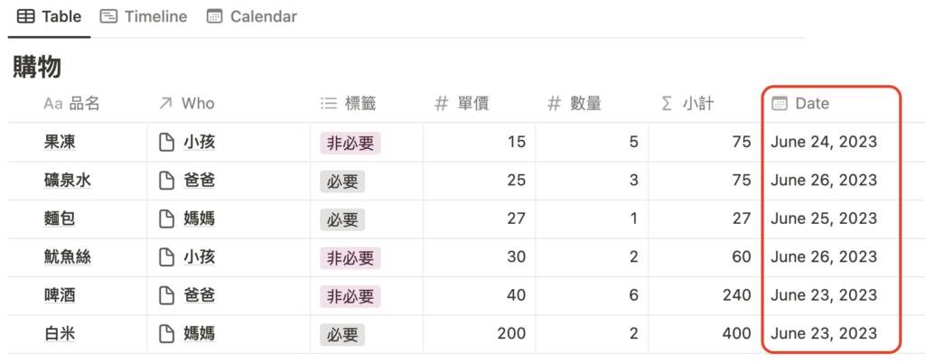 （ Notion101 ）第四步、回原本 Table 視圖，Notion 幫我加上「Date」欄位，不同視圖需要不同的資料，如果任務要多天完成，會自動加上開始和結束日期