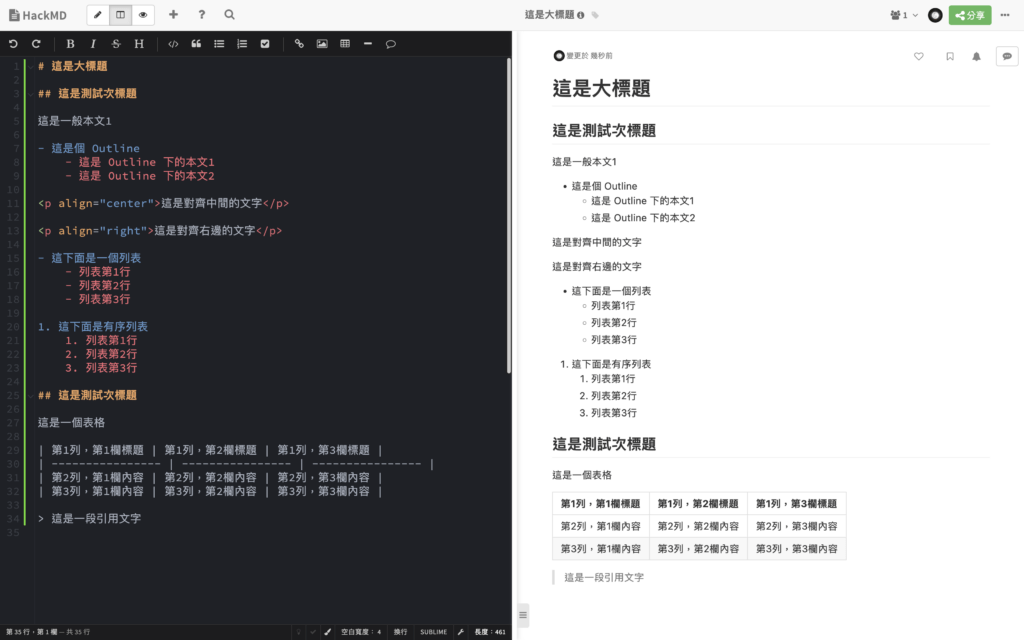 把產出的結果貼到 HackMD，看到成為一般的 Markdown 了 FusionFlow