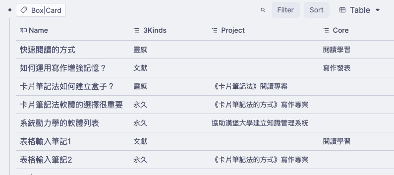 Table 的屬性，你可以想成它是標籤的標籤