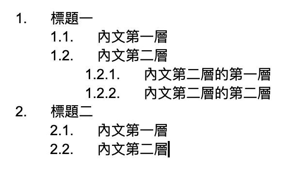 RemNote 101 ｜在 Google Docs 裡，Bullet 甚至可以讓產生層級編號，很清楚表明彼此之間的「父/子/孫」關係了